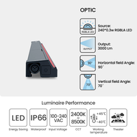 Footslim 2400.3W RGBLA LED Projecteur Linéaire de Sol 3000Lm Ra95 R95 CCT2000-10000K IP66 Anti-tiraillement Lumière de Lavage de Sol Scénique DMX512