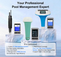 Nouveauté : Moniteur de pH intelligent 7 en 1 avec capteur en ligne, ORP, TDS, EC, chlore, sel, température pour parcs aquatiques et piscines commerciales