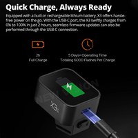 Déclencheur de flash sans fil Godox X3 TTL HSS 2.4G avec écran tactile OLED, charge rapide pour Canon, Nikon, Sony, Fujifilm
