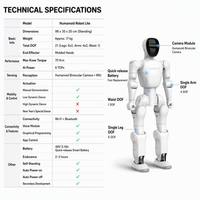 Robot humanoïde 21 DOF Lite avec calcul IA 6TOPS, caméra binoculaire, fixation rapide, batterie 48V 5.1Ah, électronique et mécanique ZY