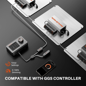 Lámpara LED de Cultivo de Espectro Completo de 450W y 4x4 Pies, Stock en EE. UU. y la UE, Envío Inmediato, Spider Farmer SF4000 - Product Image 4
