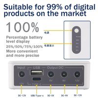 NIUNIU Mini UPS 20000mah Baterai Lithium Tipe-C UPS Cadangan Online USB 5V DC 9V 12V 24V DC Router WiFi Mobile