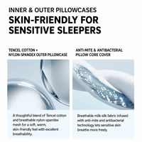 Oreiller de luxe en mousse à mémoire de forme pour un sommeil profond, soutien orthopédique du cou, pour la maison (vente en gros)