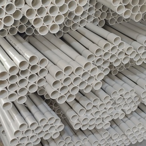 ข้อต่อปลายท่อ UPVC สำหรับร้อย<span class=keywords><strong>สาย</strong></span>ไฟฟ้า <span class=keywords><strong>ใช้</strong></span>งานง่าย ลดแรงต้าน สำหรับงานเบา-ปานกลาง ลดการใช้เวลาในการติดตั้ง มาตรฐาน EN61386-21 สีขาว - Product Image 5