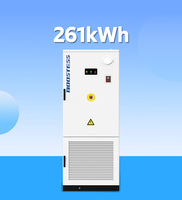 Batterie lithium-ion BESS solaire européenne BoostESS Power de 261 kWh hors réseau pour le stockage d'énergie industrielle et commerciale - Projet tchèque