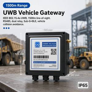 สถานีฐานติดตั้งบนยานพาหนะ UWB ของผู้ผลิต ระยะ 1500 ม. ระบบรีเลย์คู่ RS485 ป้องกันการชน สำหรับรถยก ความปลอดภัยของยานพาหนะในงานเหมือง - Product Image 1