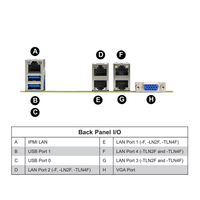 Motherboard Mini-ITX MBD-X10SDV-8C-TLN4F Xeon D SoC 8-Core Broadwell-DE Dual 10GbE dengan Soket Intel Tunggal FCBGA1667