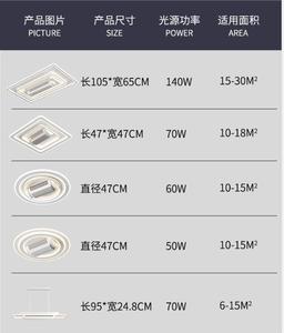<span class=keywords><strong>Ventilador</strong></span> de Techo LED Moderno <span class=keywords><strong>con</strong></span> Diseño Ultrafino sin Aspas, Cuerpo de Lámpara de Hierro Simple, Control Remoto para Sala de Estar o Dormitorio - Product Image 2