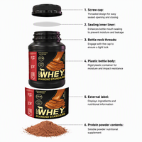 Supplément Nutritionnel Diététique Standard Diamant en Gros : Isolat de Protéine de Lactosérum en Poudre pour la Musculation Adulte (20-29g de Protéines)
