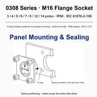 Konektor Sirkular Tahan Air M16 Soket 12 Kutub IP68 Terminal Solder 3A 160V Flens Chassis Panel Mount Cordset 0308 12 Female