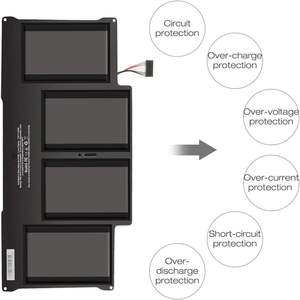 Batterie d'ordinateur portable pour <span class=keywords><strong>Apple</strong></span> <span class=keywords><strong>MacBook</strong></span> Air A1405 A1496 A1377 A1369 (<span class=keywords><strong>2010</strong></span> Mi-2011) A1466 (2012) A1496 (2013) MC503 MC504 (7.6V 50wh) - Product Image 3