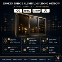 Ventana Corredera de Aluminio Broken Bridge 2026 con Rotura de Puente Térmico CE NFRC AS2047 UL 6063-T5 PA66, OEM ODM, Color Personalizado, Residencial