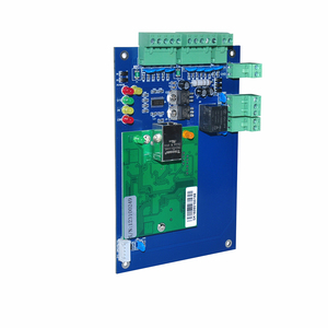 Bảng điều khiển truy cập 1 cửa với phần mềm miễn phí - Product Image 3