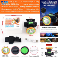 Lampu Kepala LED Grosir dengan Cahaya Kuat Pengisian Daya USB Senter Jarak Jauh yang Dipasang di Kepala untuk Memancing di Luar Ruangan dan Penggunaan di Rumah