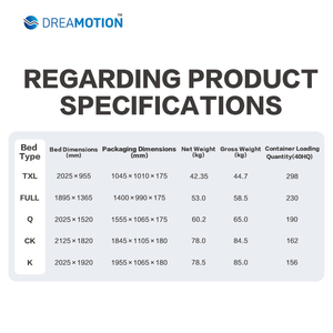 Электрическая регулируемая кровать Dreamotion с управлением через приложение, портом USB и светодиодной подсветкой под кроватью - Product Image 5