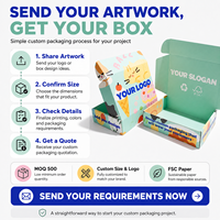Boîte d'expédition personnalisée en carton ondulé écologique et recyclable avec impression couleur intégrale et approvisionnement en gros pour l'expédition e-commerce