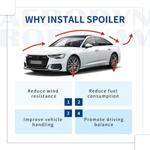 Sline <span class=keywords><strong>A6</strong></span>รถสไตล์ PSM C8คาร์บอนไฟเบอร์แท้ปีกท้ายรถสปอยเลอร์ท้ายรถสำหรับ <span class=keywords><strong>Audi</strong></span> <span class=keywords><strong>A6</strong></span> S6 C8รถเก๋ง2019 2020 2021 2022 <span class=keywords><strong>2023</strong></span> 2024 - Product Image 6
