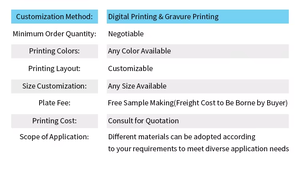 Pellicola in Rotolo Incisa al Laser per Imballaggio Automatico, Personalizzata per Sacchetti in Alluminio Composito e Polvere - Product Image 5