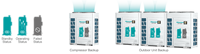 Climatiseur central multi-split Hisense pour usage commercial, domestique et extérieur, VRF VRV, haute qualité, classe d'efficacité énergétique, électrique