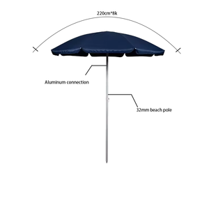 Sombrilla de <span class=keywords><strong>Patio</strong></span> Pequeña, Impermeable, de Aluminio, para Publicidad, Económica, de Tamaño Estándar, con Logotipo Personalizado Impreso - Product Image 3
