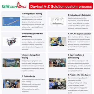 Machine de fabrication d'ustensiles de cuisine en acier inoxydable <span class=keywords><strong>Davinci</strong></span> One Stop Solution machine à perlage hydraulique pour ustensiles de cuisine - Product Image 5