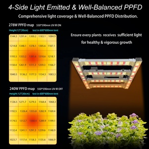 Mới nhất <span class=keywords><strong>2025</strong></span> cân bằng ppfd 3-kênh điều khiển mờ 240W 320W dẫn phát triển ánh sáng trong nhà cây UV IR lm301h EVO phát triển dẫn ánh sáng - Product Image 4