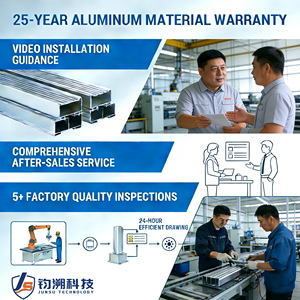 ألواح سياج ألمنيوم قابلة للتجميع بسهولة، نظام سياج خارجي معياري للمقاولين - Product Image 6