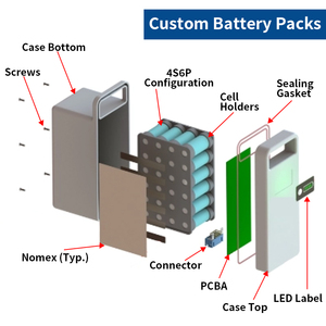 Batteria agli Ioni di Litio Ricaricabile 18650 ad Alta Capacità 3.7V 3500mAh all'Ingrosso - Product Image 3