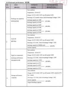 Grade A Natrium-Ion Batterij Nca 3.1V 75ah Zonne-Energie Opslag 12V 24V 48V Pak 75ah 220ah Catl Lithium Natrium-Ion Batterij - Product Image 4