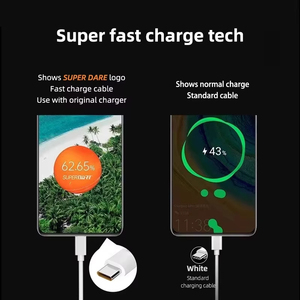 Cable USB Tipo C de 65 W 80 W, Cables para Teléfono, Cable de Carga Súper Rápida para <span class=keywords><strong>Realme</strong></span> <span class=keywords><strong>12</strong></span> 13 14 Pro 9i Neo <span class=keywords><strong>GT</strong></span> V60 OPPO - Product Image 4