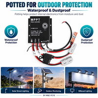Contrôleur de charge solaire MPPT 10A/15A 12V-24V automatique pour batteries photovoltaïques (GEL/SLA/LFP/LI) – Efficacité 98-99% pour l'énergie solaire