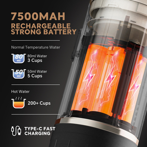 Mini <span class=keywords><strong>Cafetera</strong></span> Espresso Automática, Cesta para Café en Polvo de 51 mm, <span class=keywords><strong>Cafetera</strong></span> de Viaje, 19 Bares, 7800 mAh con Función de Autocalentamiento - Product Image 4