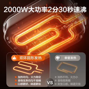 Supor Electric Hot Pot Grill Combo 7.5L, olla eléctrica antiadherente de gran capacidad, multifunción para el hogar, para 5-8 personas - Product Image 3