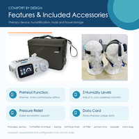 STX Factory Wholesale High Quality Cpapmachines Portable CPAP-machines Sleep Opnea CPAP Gifts Sets