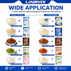 <span class=keywords><strong>Macchina</strong></span> per il Confezionamento e il Riempimento di Latte in Polvere, Caffè e Proteine per Neonati con Sistema a Coclea - Product Image 3