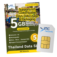 Carte SIM/eSIM 4G/5G personnalisée pour la Thaïlande, données mobiles illimitées de 1 à 30 jours pour les voyages, itinérance mondiale, IoT M2M avec garantie d'un an