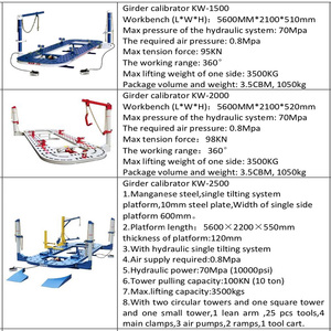 ระบบโครงยืดพื้นรถม้านั่งดึงรถซ่อมรถยนต์ด้วย CE - Product Image 3