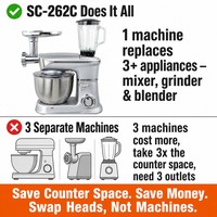 Robot culinaire multifonction 5-en-1 7L avec mixeur, hachoir à viande, blender, 1300W, IC intelligent, 6 vitesses, fonctions Pulse et têtes interchangeables pour la maison