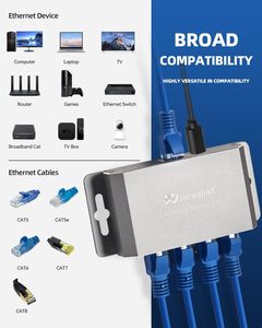 4 Port Gigabit Ethernet Switch 1000Mbps High Speed <strong>Network</strong> Splitter for <strong>Home</strong> Office Desktop or Wall Mount - Product Image 5