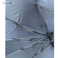 Pare-soleil pliable Portable YS-9001 Offre Spéciale Anti UV voiture pare-brise protecteur solaire avant UV protection parapluie pliant
