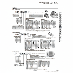 SMC Pneumatics-Piezas neumáticas, tapón de inertización, - Product Image 1