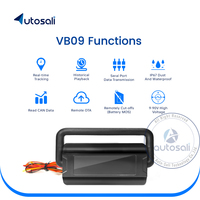 Localizador GPS Auto-Sali VB09 2G para Bicicletas Eléctricas con Rastreo en Tiempo Real, Batería Recargable, Aplicación Android, Panel de Control Inteligente BMS