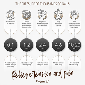 Ingworth-Cuello de goma, retal - Product Image 3