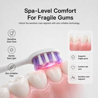Cepillo de Dientes Eléctrico Luxsmile Personalizado con Logotipo, de Lujo, Sónico Inteligente 2026, Oscilante, Recargable, Silencioso y Premium