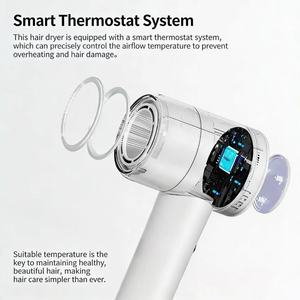 Secador de Pelo Eléctrico HD16 de Alta Velocidad, 1600W, Motor Iónico DC, ABS, Mini, 3 Velocidades, Protección Térmica, Boquilla Concentradora, para Uso Doméstico y Profesional - Product Image 1