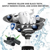 Dentifrice saveur menthe de marque privée avec charbon de bambou biologique pour le blanchiment des dents élimine les taches mauvaise haleine utilisation à la maison