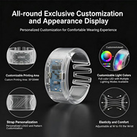 Bracelet LED programmable sans fil DMX 16 zones avec logo personnalisé ODM, télécommandé, pour événements