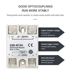 SSR-40DA รีเลย์โซลิดสเตตแบบเฟสเดียว ควบคุมด้วยไฟกระแสตรง พร้อมดีไซน์แบบปิดผนึกและขั้วต่อแบบสกรูสำหรับใช้งานในอุตสาหกรรม - Product Image 4