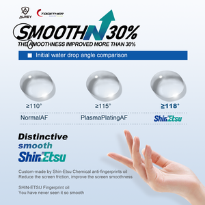 Aurey <span class=keywords><strong>2025</strong></span> New Glass 2.5D 9H Mùa Thu Kháng Gốm Bảo Vệ Màn Hình Cho Iphone 14 Pro Max - Product Image 5