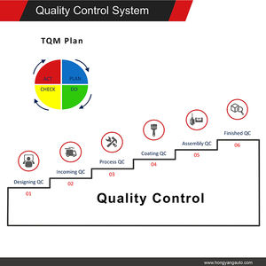 Pièces automobiles, kits de carrosserie, pare-chocs arrière, tuyau d'échappement pour <span class=keywords><strong>Mercedes</strong></span> Benz <span class=keywords><strong>Classe</strong></span> <span class=keywords><strong>S</strong></span> W223, mise à niveau vers S63 2021+, argent/noir brillant - Product Image 5